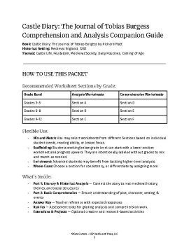 Castle Diary: The Journal of Tobias Burgess  Comprehension + Analysis Guide, image 3