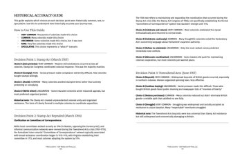 Road to Revolution:  "Pick your own path" Game Journey to Independence 1765–1776, image 4