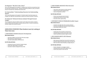 Personal Literary Analysis Through Self-Discovery: Make yourself a "Character", image 2