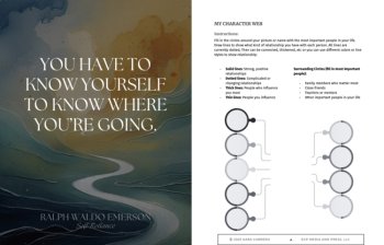 Personal Literary Analysis Through Self-Discovery: Make yourself a "Character", image 3
