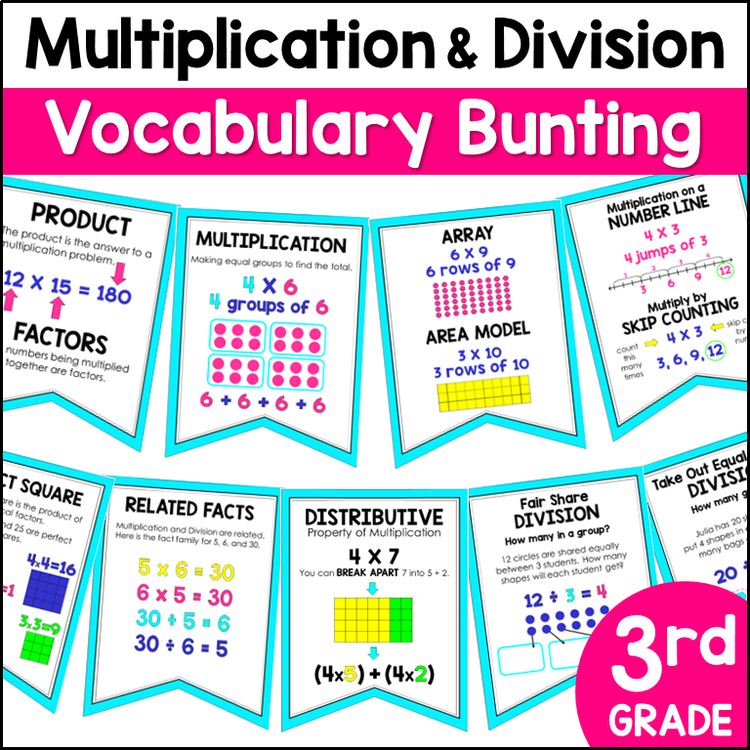 3rd Grade Multiplication and Division Word Wall - Math Vocabulary Bunting