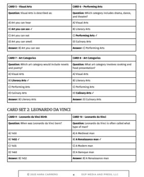 Art History Trivia Quest: 120+ Interactive Cards & Game Guide, image 3