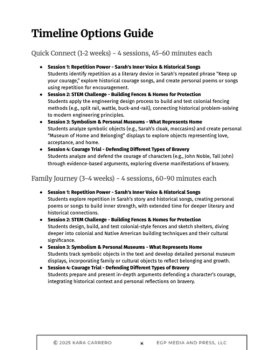 Courage of Sarah Noble Novel Study: K-5 Literacy, STEM, SEL & History Activities, image 2