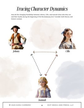 Johnny Tremain: Complete Project-Based Novel Study & STEM Labs (Grades 3-12), image 2