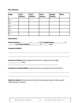 Johnny Tremain: Complete Project-Based Novel Study & STEM Labs (Grades 3-12), image 3