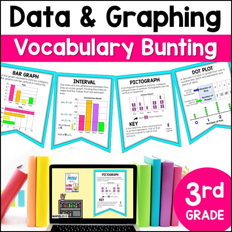 3rd Grade Data and Graphs Word Wall - Math Vocabulary Bunting