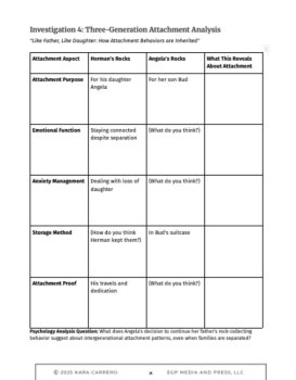 Rocks of Resilience: Psychology & Literature Study for Bud, Not Buddy, image 3