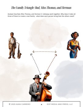 Bud, Not Buddy Ultimate Novel Study: Complete Guide & Character Transformation, image 3