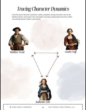 The Witch of Blackbird Pond Novel Study: 76 Pages w/ Cross-Curricular Activities, image 3