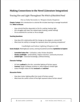 The Witch of Blackbird Pond Novel Study: 76 Pages w/ Cross-Curricular Activities, image 4