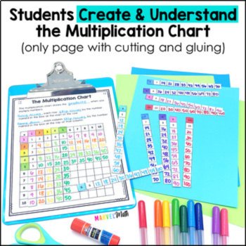 3rd Grade Multiplication and Division Interactive Notebook - Math TEKS, image 4