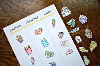 Cut the Junk! Nutrition Printable Pack, image 3