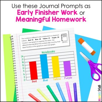 Math Journal Prompts - Scaled Bar Graphs, Pictographs, Dot Plots TEKS 3.8A 3.8B, image 2
