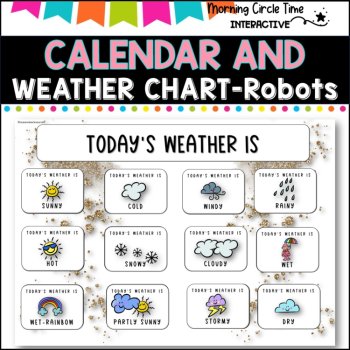 Daily Calendar and Weather chart- Interactive PowerPoint- Robot THEME, image 4
