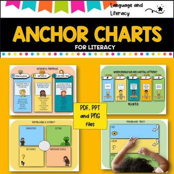 Anchor charts for literacy and language ideal for writing  centers, image 2
