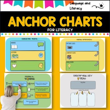 Anchor charts for literacy and language ideal for writing  centers, image 3