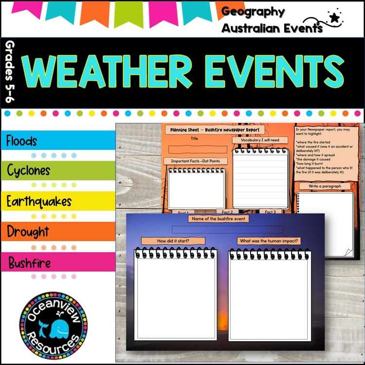 Natural Disasters and Extreme weather events. Unit of work
