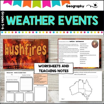 Natural Disasters and Extreme weather events. Unit of work, image 2