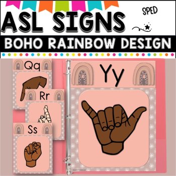 ASL Alphabet posters.  BOHO design with Rainbow, image 4