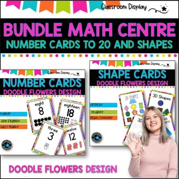 DECOR SET I Classroom Labels + Signs Pack |RETRO FLOWER DESIGN, image 3