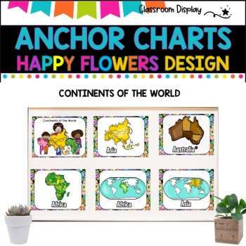 ANCHOR CHARTS I X, Roman Numerals, Continents, Punctuation | HAPPY FLOWERS, image 2