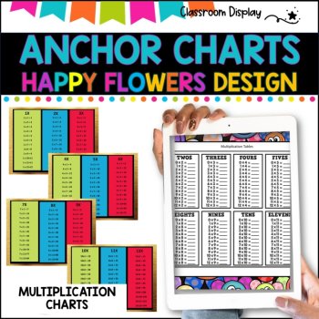 ANCHOR CHARTS I X, Roman Numerals, Continents, Punctuation | HAPPY FLOWERS, image 3