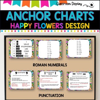 ANCHOR CHARTS I X, Roman Numerals, Continents, Punctuation | HAPPY FLOWERS, image 4