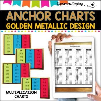 ANCHOR CHARTS I X, Roman Numerals, Continents, Punctuation | GOLD METAL DESIGN, image 3