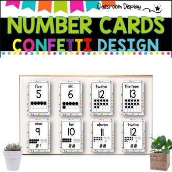 NUMBER POSTERS with ten frames l Classroom Decor l CONFETTI DESIGN, image 3