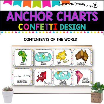 ANCHOR CHARTS I X, Roman Numerals, Continents, Punctuation | CONFETTI DESIGN, image 2