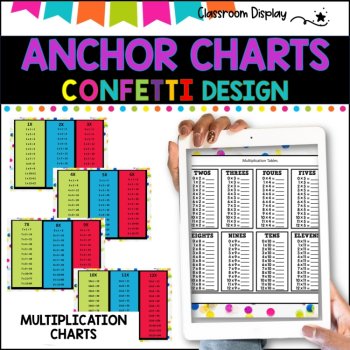 ANCHOR CHARTS I X, Roman Numerals, Continents, Punctuation | CONFETTI DESIGN, image 3