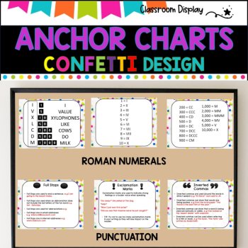ANCHOR CHARTS I X, Roman Numerals, Continents, Punctuation | CONFETTI DESIGN, image 4