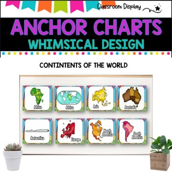 ANCHOR CHARTS I X, Roman Numerals, Continents, Punctuation | WHIMSICAL DESIGN, image 2