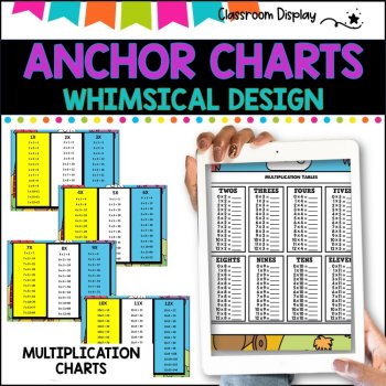 ANCHOR CHARTS I X, Roman Numerals, Continents, Punctuation | WHIMSICAL DESIGN, image 3