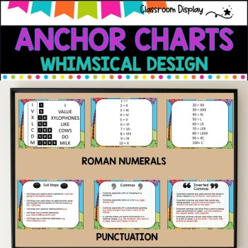 ANCHOR CHARTS I X, Roman Numerals, Continents, Punctuation | WHIMSICAL DESIGN, image 4