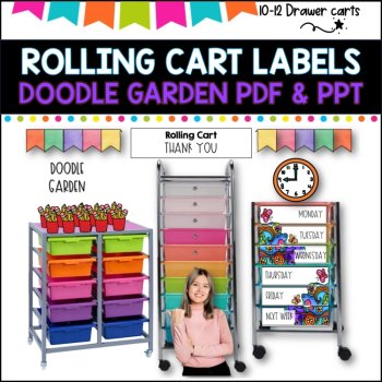10 Drawer Rolling Cart Labels | COLORFUL DOODLE  DESIGN I  Trolley, image 2