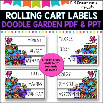10 Drawer Rolling Cart Labels | COLORFUL DOODLE  DESIGN I  Trolley, image 3