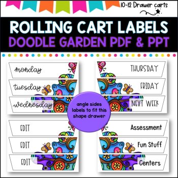 10 Drawer Rolling Cart Labels | COLORFUL DOODLE  DESIGN I  Trolley, image 4