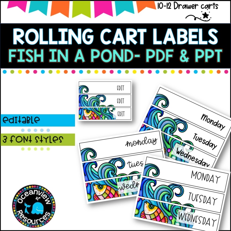 10 Drawer Rolling Cart Labels | FISH DOODLE PATTERN DESIGN I Teacher Trolley