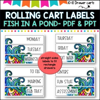 10 Drawer Rolling Cart Labels | FISH DOODLE PATTERN DESIGN I Teacher Trolley, image 3