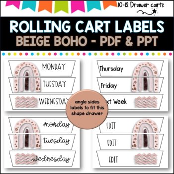 10 Drawer Rolling Cart Labels | BEIGE BOHO RAINBOW DESIGN I Teacher Trolley, image 4