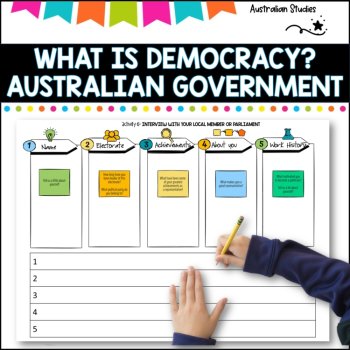 Australian Democracy and levels of government., image 4