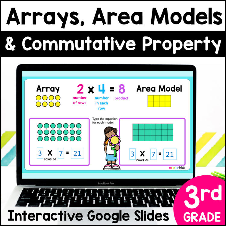 Arrays, Area Models and the Commutative Property of Multiplication