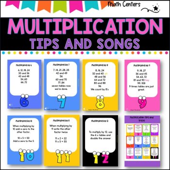 Multiplication Tips and Tricks, image 4