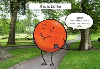 Social Narrative-THE STORY OF DOTTIE AND LOTTIE- A Story for SPED, image 2