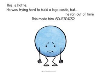 Social Narrative-WHEN DOTTIE FELT FRUSTRATED- A Story for SPED, image 3