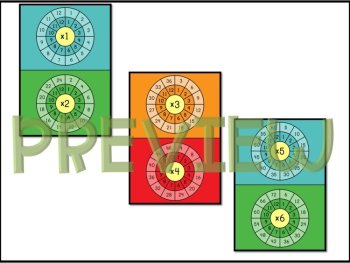 Multiplication Wheels- Fully customisable for easy differentiation, image 3