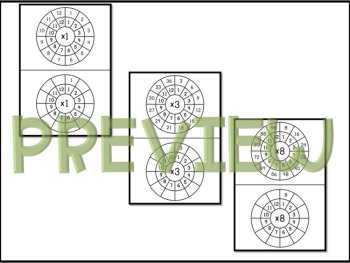 Multiplication Wheels- Fully customisable for easy differentiation, image 4