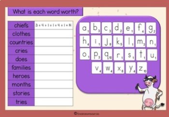Spelling Pack for Term 4 Grade 6 - Suitable for Distance Learning, image 3