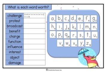 Spelling Pack for Term 3 Grade 6 - Suitable for Distance Learning, image 2